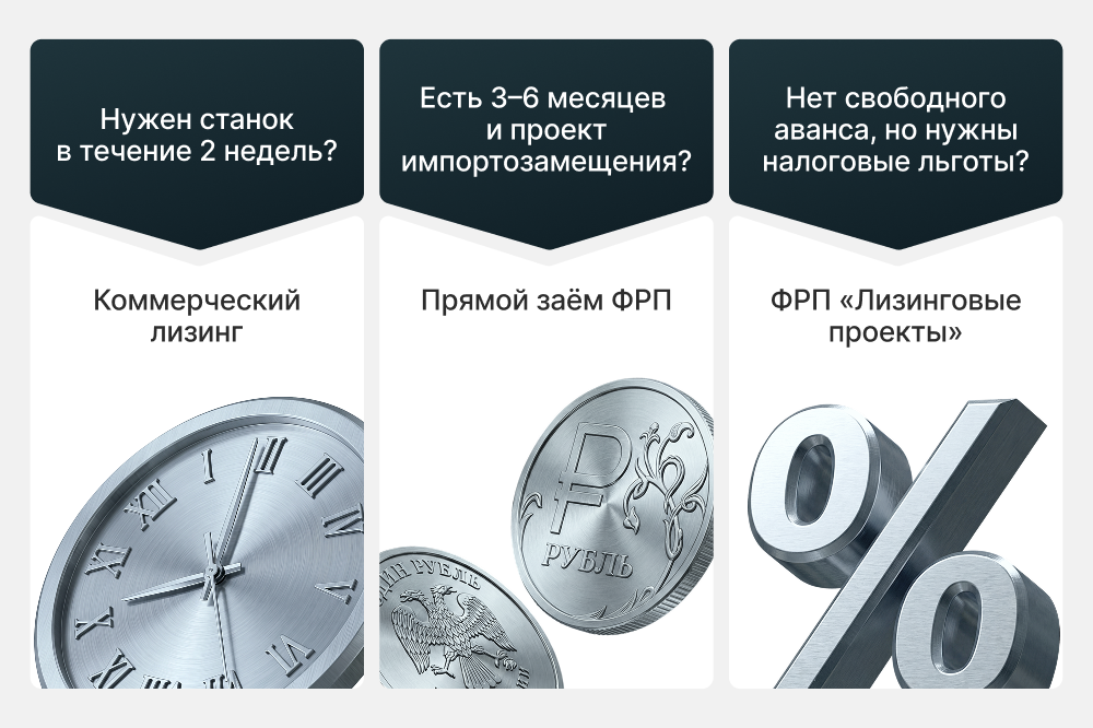 Лизинг vs ФРП-1.png Лизинг vs ФРП-1.png