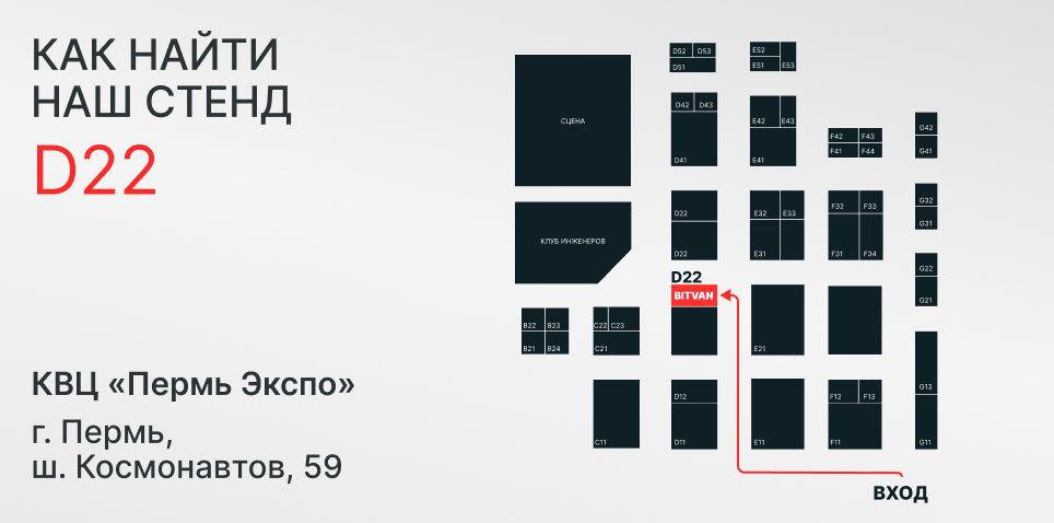 Металлообработка. Металлургия. Пермь